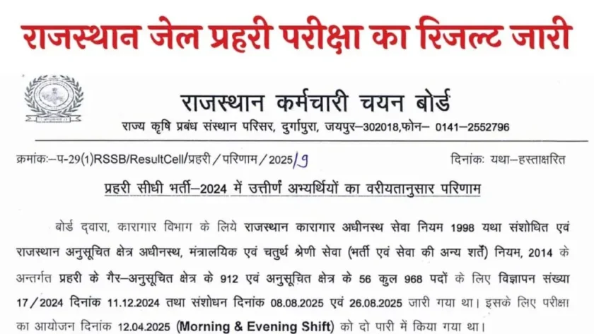 Rajasthan Jail Prahari Result