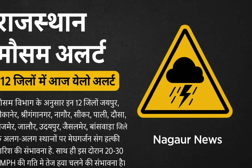 rajasthan-mousam-alert-30-august