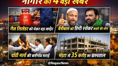 नागौर की 4 बड़ी खबरें: गैस सिलेंडर पर बड़ा अपडेट, बेनीवाल को डिप्टी स्पीकर बनाने की मांग, मेड़ता में 35 करोड़ का अस्पताल