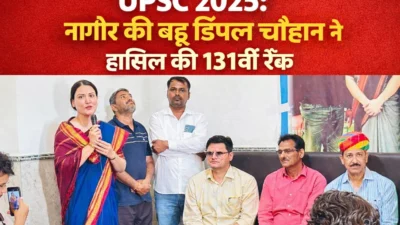 UPSC 2025: नागौर की बहू डिंपल चौहान ने कैसे हासिल की 131वीं रैंक?